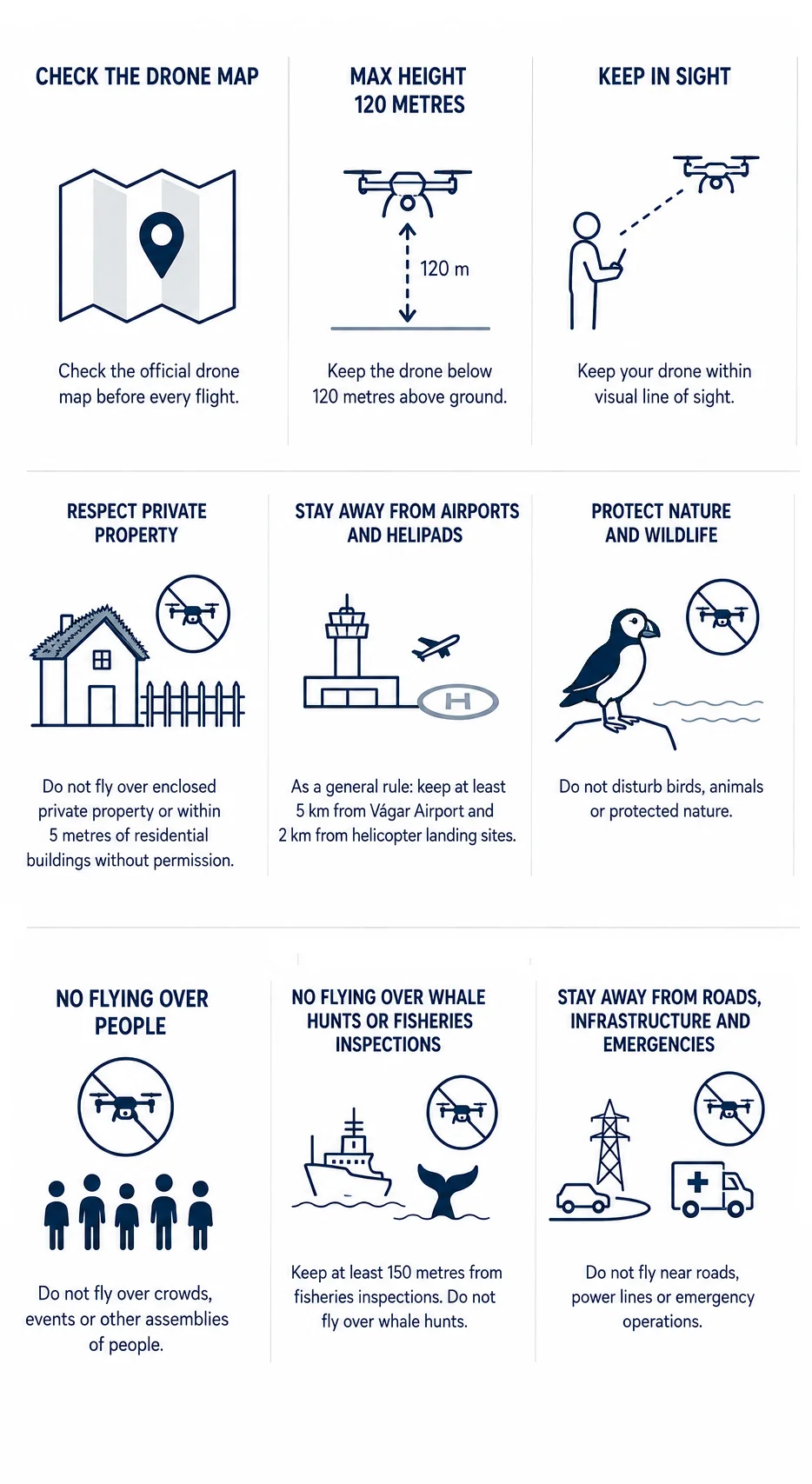 Faroe Islands drone rules. Understand this before flying your drone in the Faroe Islands